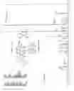 Fig. 04 - Method of reducing cardiac levels of doxorubicin when given as orotate salt