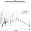 Fig. 02 - Pharmaceutical composition