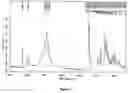 Fig. 03 - Preparation of a crystalline antibiotic substance