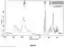 Fig. 09 - Preparation of a crystalline antibiotic substance