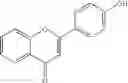 Fig. 970 - Transcription factor modulating compounds and methods of use thereof