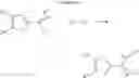Fig. 197 - Methods of using heterocycle-amine ligands, compositions, complexes, and catalysts