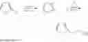Fig. 02 - Method for the production of functionalized five-ring heterocycles, and use thereof