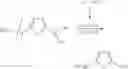 Fig. 08 - Method for the production of functionalized five-ring heterocycles, and use thereof