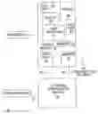 Fig. 01 - AUTOMATIC DEFIBRILLATOR MODULE FOR INTEGRATION WITH STANDARD PATIENT MONITORING EQUIPMENT