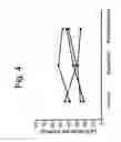 Fig. 05 - Use of electrical stimulation of the lower esophageal sphincter to modulate lower esophageal sphincter pressure