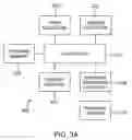 Fig. 04 - BAROREFLEX ACTIVATION THERAPY WITH CONDITIONAL SHUT OFF