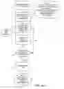 Fig. 06 - BAROREFLEX ACTIVATION THERAPY WITH CONDITIONAL SHUT OFF