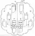 Fig. 01 - Control and communication system including an engineering unit