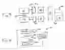 Fig. 03 - Industrial controller using shared memory multicore architecture
