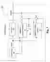 Fig. 04 - Apparatuses, systems, and methods utilizing adaptive control