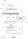 Fig. 06 - Apparatuses, systems, and methods utilizing adaptive control