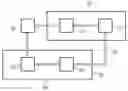 Fig. 01 - Design Device for Designing a Control System and Method for Examining the Technological Aims When Designing a Control System
