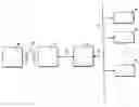 Fig. 01 - Configuration method for device with virtual configurators