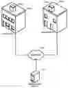 Fig. 01 - HVAC system that controls an asset via a wide area network in accordance with a business strategy using predictor and responder data points
