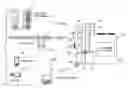 Fig. 01 - Client for an appliance network