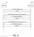 Fig. 35 - Client for an appliance network