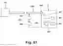 Fig. 63 - Client for an appliance network