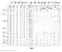 Fig. 09 - Media Player