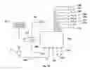 Fig. 10 - Media Player