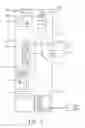 Fig. 03 - Guiding-tour system and apparatus