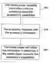 Fig. 01 - Method and system for communicating capability information from an accessory to a media player
