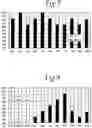 Fig. 07 - Music information retrieval system