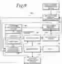 Fig. 08 - Music information retrieval system