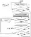 Fig. 16 - Music information retrieval system