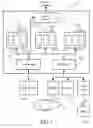 Fig. 02 - System and method for reducing toxic waste in manufacturing processes
