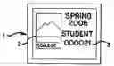 Fig. 01 - Method of preparing and providing a sticker