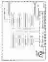 Fig. 04 - System, method, and apparatus for end-to-end control of water quality