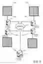 Fig. 04 - Parameter standardization
