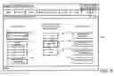 Fig. 06 - Parameter standardization