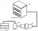 Fig. 01 - Demand control