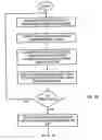 Fig. 04 - Method and System for Deployed Shielding Against Ballistic Threats