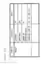Fig. 03 - Navigation device and its method