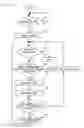 Fig. 12 - Navigation device and its method