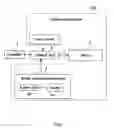 Fig. 02 - SYSTEM AND METHOD FOR ZERO RESETTING OF A MEASURING MACHINE