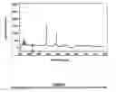 Fig. 09 - System and method of eliminating interference for impurities measurement in noble gases