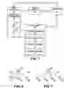 Fig. 02 - State testing device and methods thereof