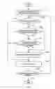 Fig. 09 - COUNTER EXAMPLE ANALYSIS SUPPORT APPARATUS