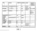 Fig. 02 - METHODS AND SYSTEMS FOR IMPLEMENTING AND USING AN ELECTRONIC NETWORK-BASED VOLUNTARY CONTRIBUTION SYSTEM