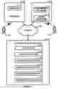 Fig. 02 - Electronic commerce for system registered consumers
