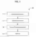 Fig. 02 - Systems and Methods for Image and Report Preview in a Healthcare Worklist