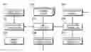 Fig. 01 - METHODS AND SYSTEMS FOR CLINICAL DOCUMENTS MANAGEMENT BY VOCAL INTERACTION