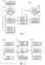 Fig. 02 - METHODS AND SYSTEMS FOR CLINICAL DOCUMENTS MANAGEMENT BY VOCAL INTERACTION