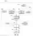 Fig. 07 - METHODS AND SYSTEMS FOR CLINICAL DOCUMENTS MANAGEMENT BY VOCAL INTERACTION