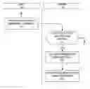 Fig. 01 - SYSTEM AND METHOD FOR COMMUNITY BASED INSURANCE