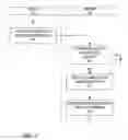Fig. 03 - SYSTEM AND METHOD FOR COMMUNITY BASED INSURANCE